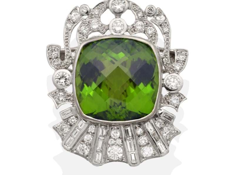 Peridot: The Birthstone for August
