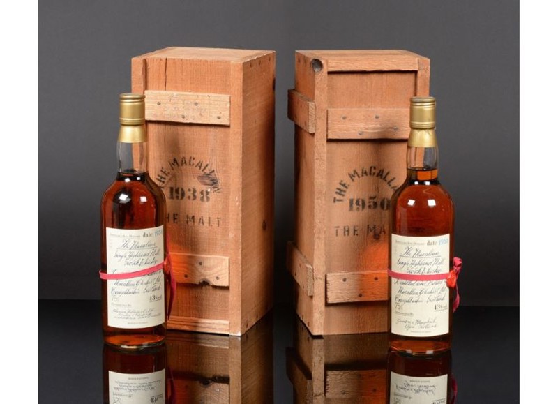 The Whisky Sale: Results