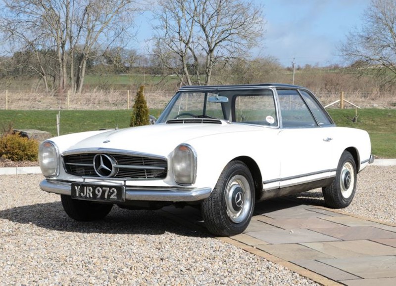 Classic Cars Motor To Success