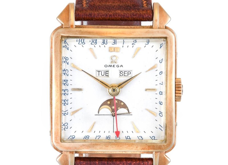 Watches: Highlights & Insights